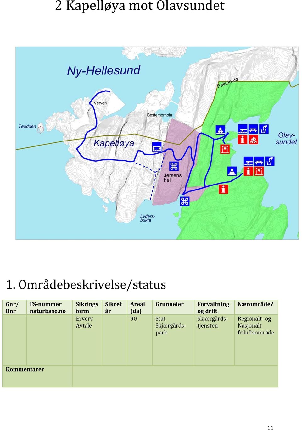 no Sikrings form Erverv Avtale Sikret år Areal Grunneier (da) 90