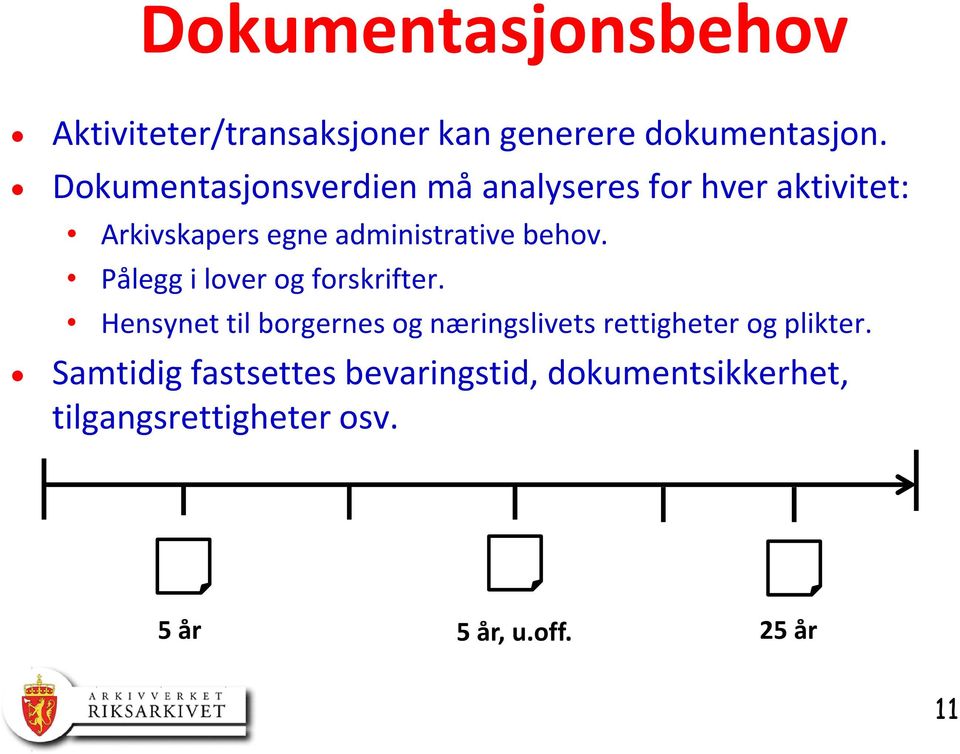 behov. Pålegg i lover og forskrifter.