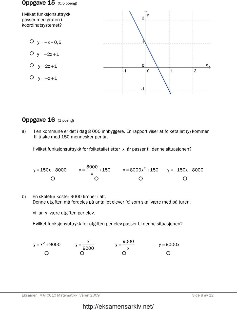 Hvilket funksjonsuttrykk for folketallet etter x år passer til denne situasjonen? 8000 y 150x 8000 y 150 x 2 y 8000x 150 y 150x 8000 b) En skoletur koster 9000 kroner i alt.