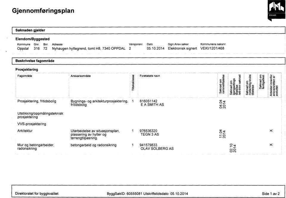 Prosjektering, fritidsbolig Bygnings- og arkitekturprosjektering, fritidsbolig 1 816051142 E A SMITH AS Ct C> CN Utstikking/oppmålingsteknisk prosjektering VVS-prosjektering Arkitektur Utarbeidelse