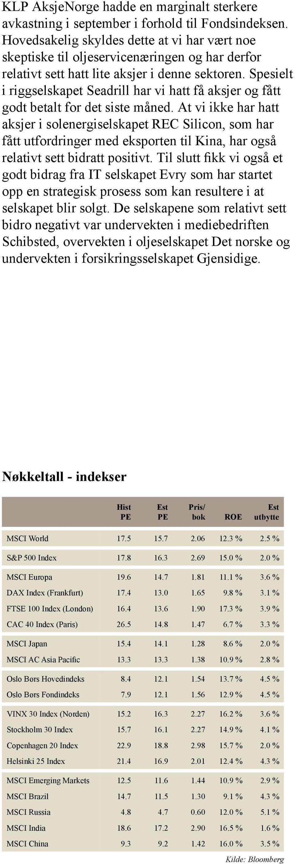 Spesielt i riggselskapet Seadrill har vi hatt få aksjer og fått godt betalt for det siste måned.