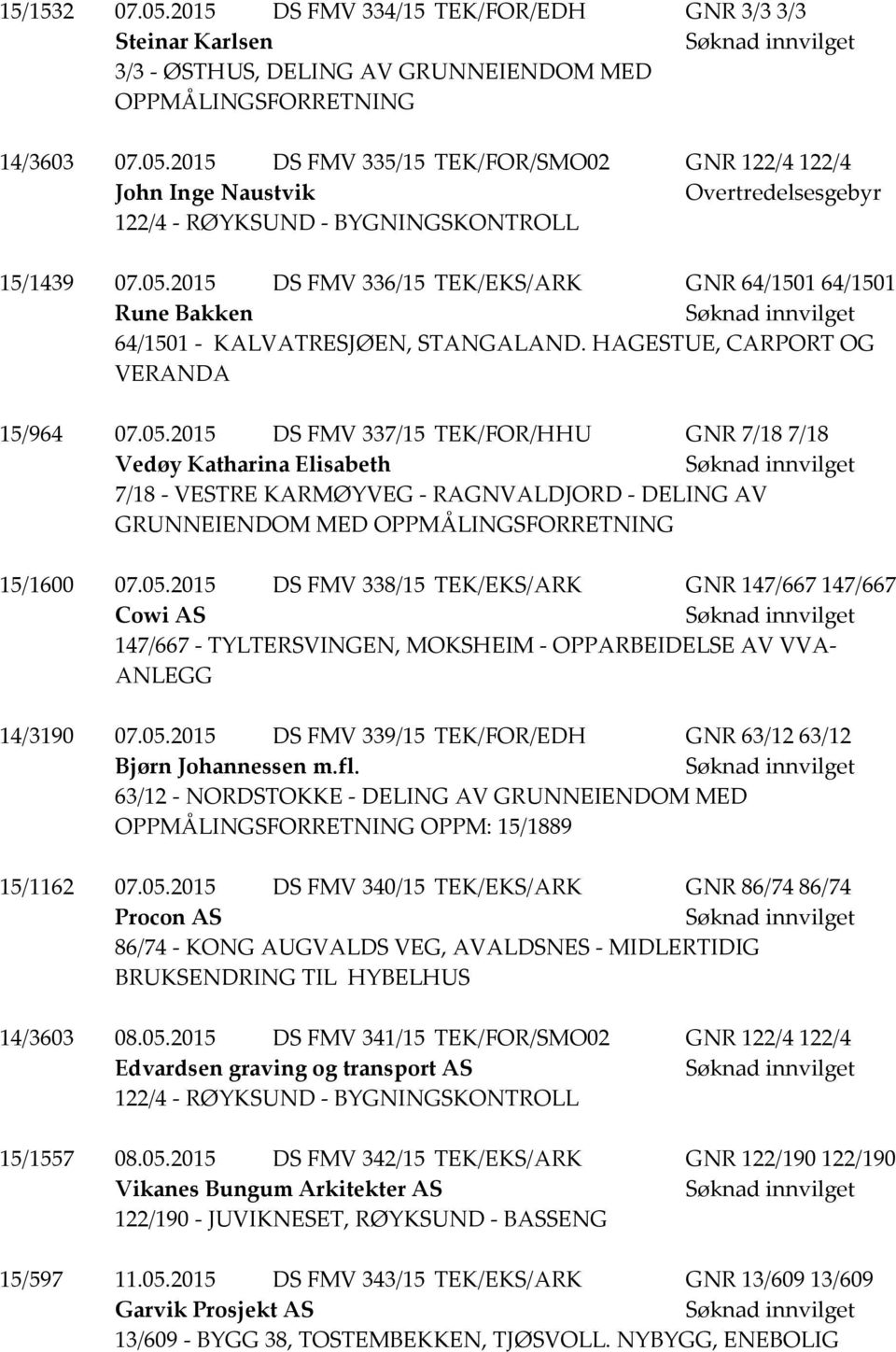 05.2015 DS FMV 338/15 TEK/EKS/ARK GNR 147/667 147/667 Cowi AS 147/667 - TYLTERSVINGEN, MOKSHEIM - OPPARBEIDELSE AV VVA- ANLEGG 14/3190 07.05.2015 DS FMV 339/15 TEK/FOR/EDH GNR 63/12 63/12 Bjørn Johannessen m.