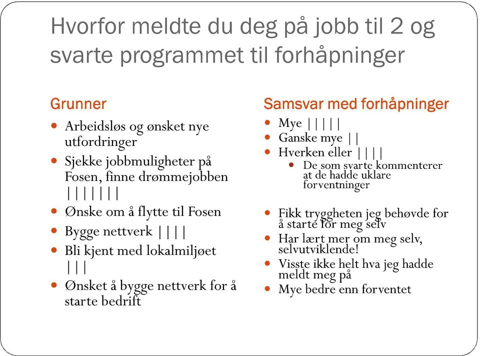 å star te bedrift Samsvar med forhåpninger Mye Ganske m ye Hverken eller De som svar te kommenterer at de hadde uklare for ventninger Fikk