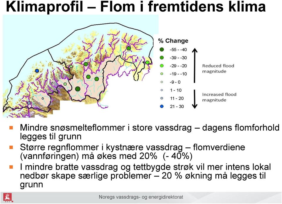 flomverdiene (vannføringen) må økes med 20% (- 40%) I mindre bratte vassdrag og