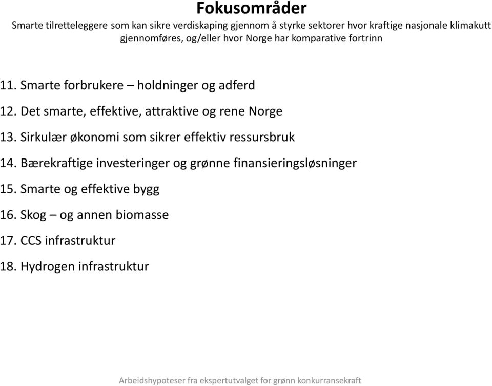 Det smarte, effektive, attraktive og rene Norge 13. Sirkulær økonomi som sikrer effektiv ressursbruk 14.