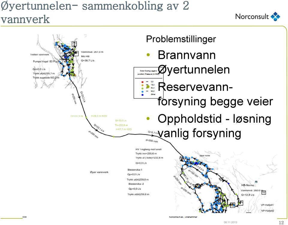 Øyertunnelen Reservevannforsyning begge