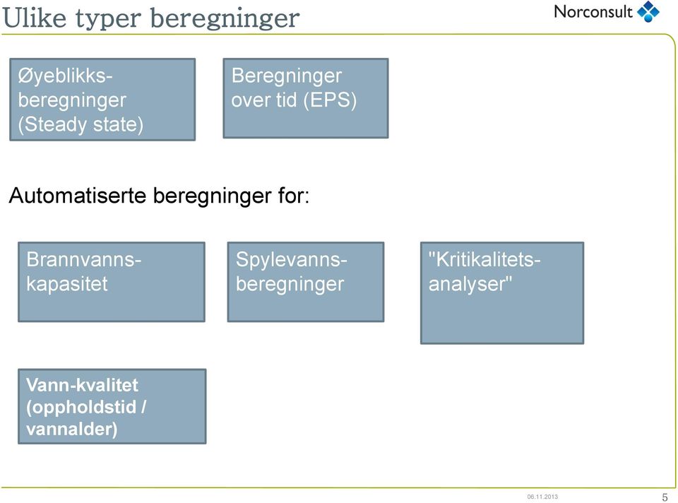 beregninger for: Brannvannskapasitet