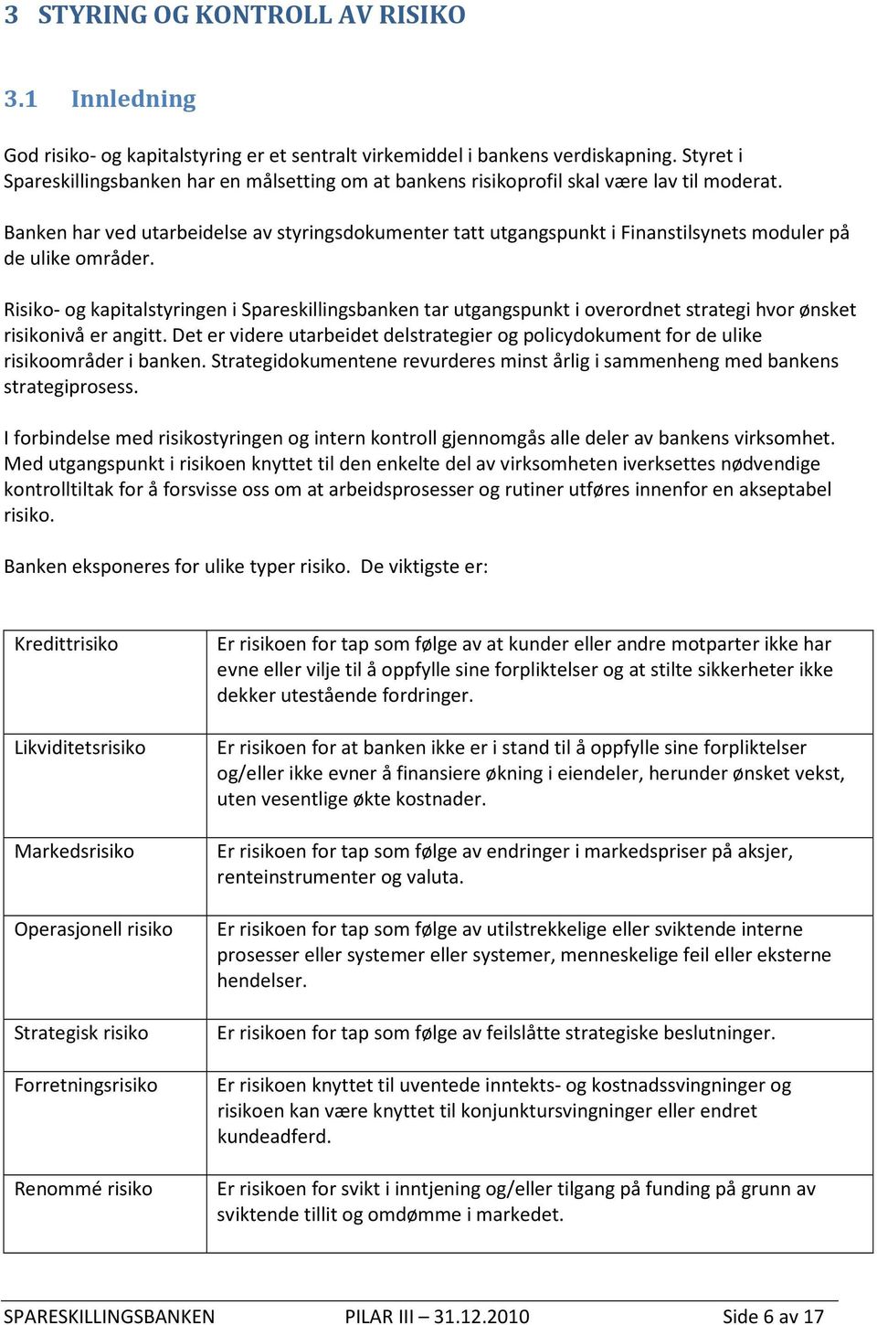 Banken har ved utarbeidelse av styringsdokumenter tatt utgangspunkt i Finanstilsynets moduler på de ulike områder.