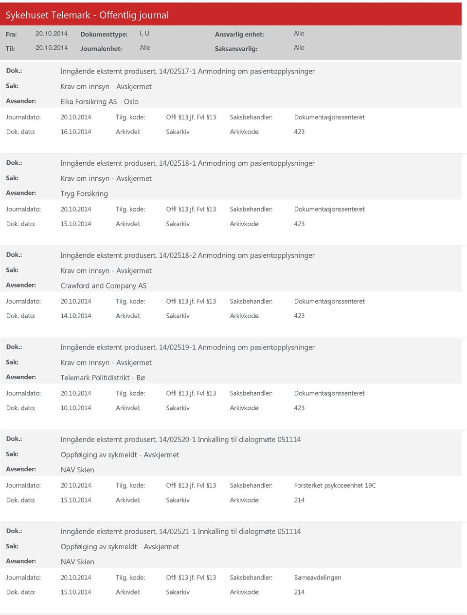 2014 Arkivdel: Sakarkiv Inngående eksternt produsert, 14/02519-1 Anmodning om pasientopplysninger Telemark Politidistrikt - Bø Dok. dato: 10.