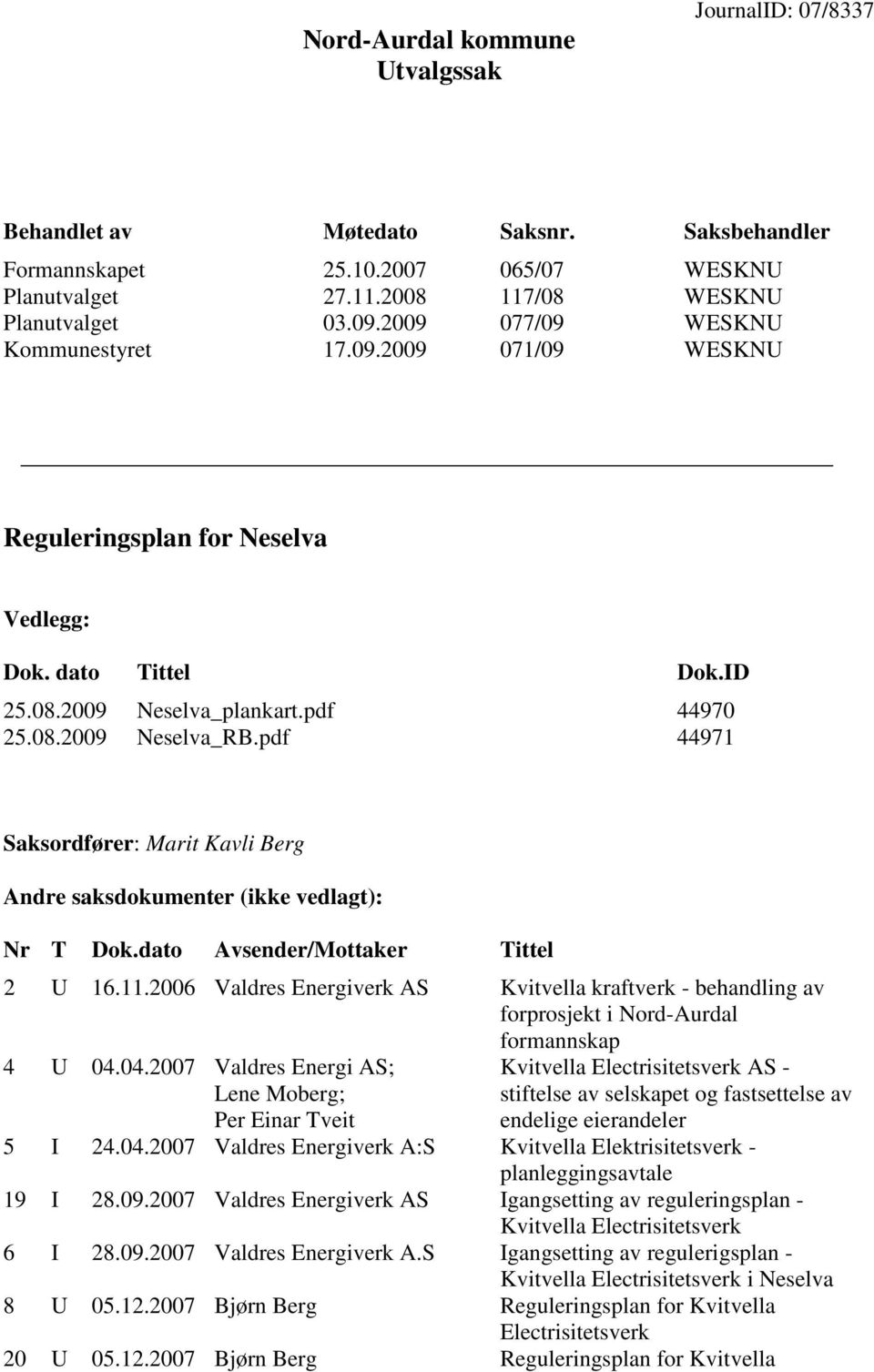 pdf 44971 Saksordfører: Marit Kavli Berg Andre saksdokumenter (ikke vedlagt): Nr T Dok.dato Avsender/Mottaker Tittel 2 U 16.11.