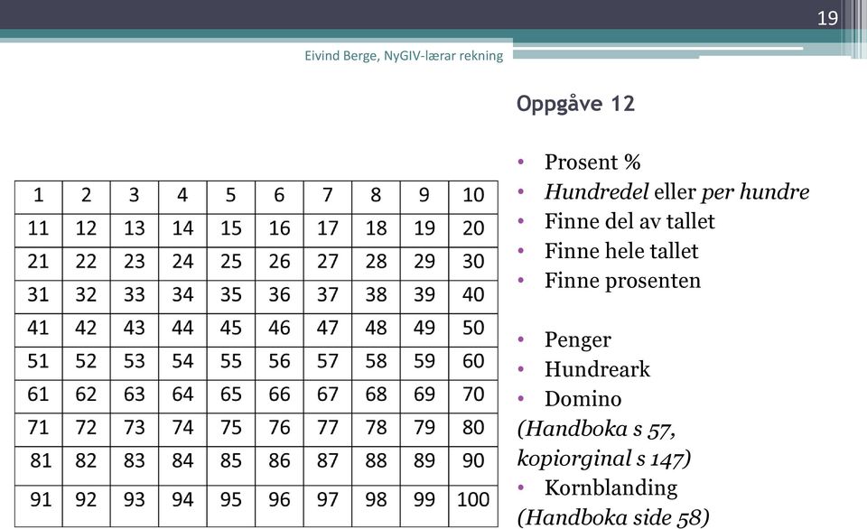 Finne prosenten Penger Hundreark Domino