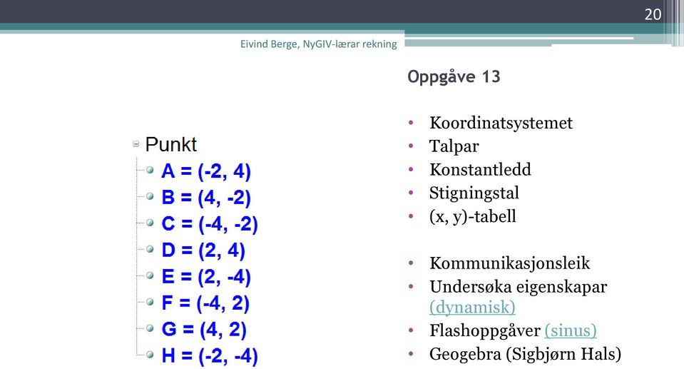 Kommunikasjonsleik Undersøka eigenskapar