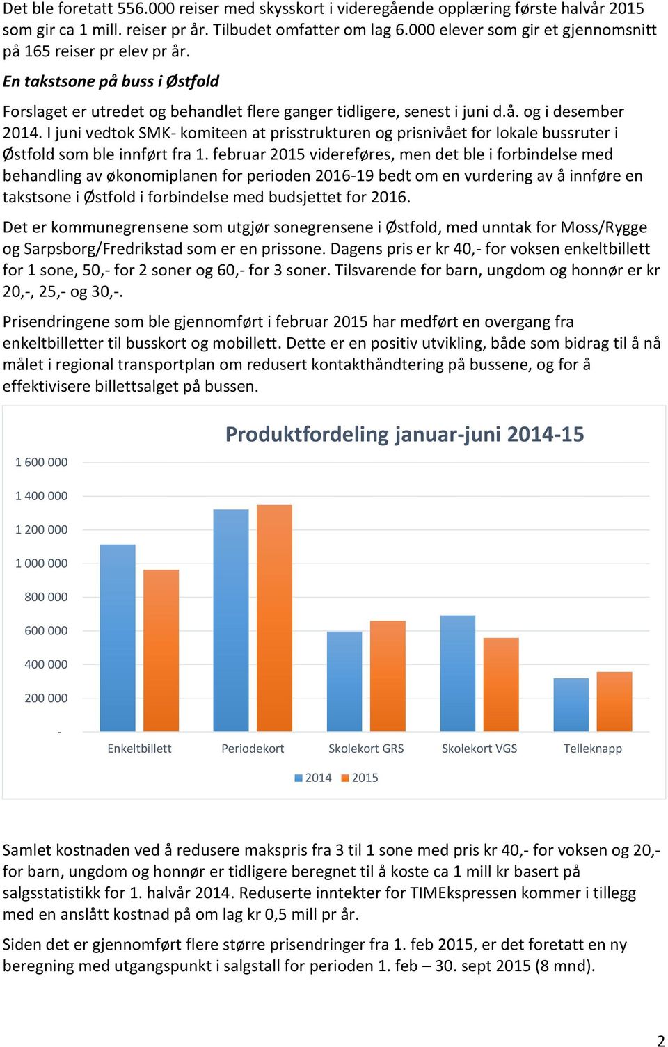 I juni vedtok SMK- komiteen at prisstrukturen og prisnivået for lokale bussruter i Østfold som ble innført fra 1.