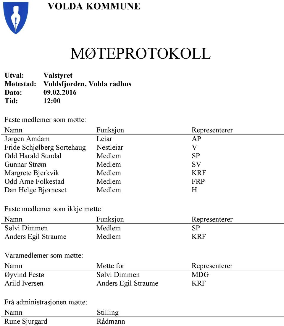 Medlem SP Gunnar Strøm Medlem SV Margrete Bjerkvik Medlem KRF Odd Arne Folkestad Medlem FRP Dan Helge Bjørneset Medlem H Faste medlemer som ikkje møtte: Namn