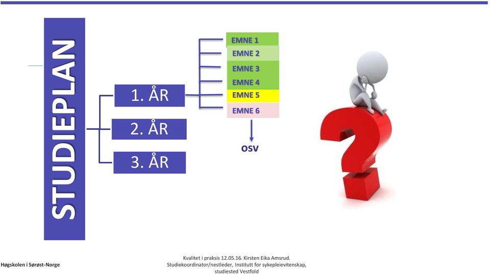 ÅR 3. ÅR EMNE 3