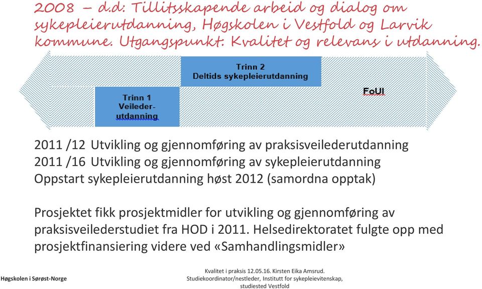 2011 /12 Utvikling og gjennomføring av praksisveilederutdanning 2011 /16 Utvikling og gjennomføring av sykepleierutdanning