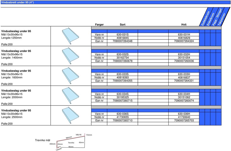 630-033H Lengde: 1600mm Nobb nr 40819393 40816837 Ean nr 7090007264355 7090007264331 Vindusbeslag under 95 Mål:13x30x96x15 Vare nr 630-034S 630-034H Lengde: 2000mm Nobb nr 30195325 30151062 Ean nr