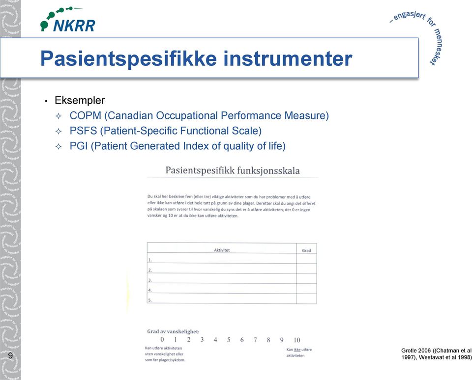 Functional Scale) PGI (Patient Generated Index of quality