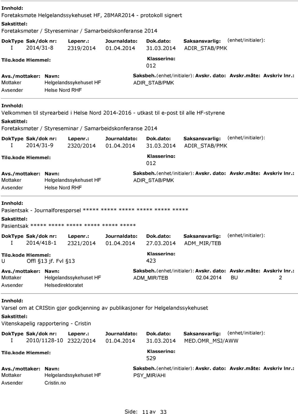 : ADR_STAB/MK Helse Nord RHF Velkommen til styrearbeid i Helse Nord 2014-2016 - utkast til e-post til alle HF-styrene Foretaksmøter / Styreseminar / Samarbeidskonferanse 2014 2014/31-9 2320/2014