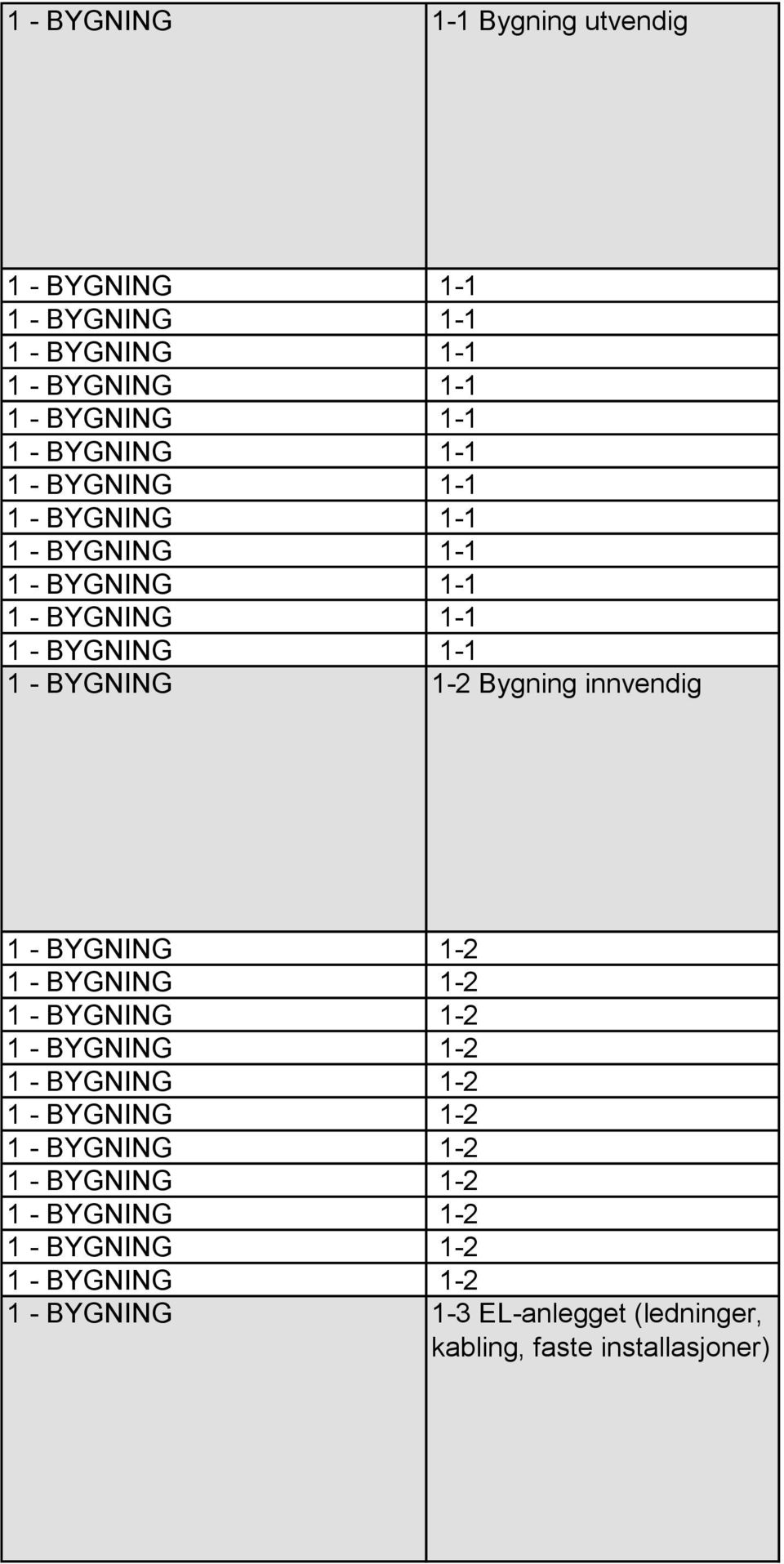 1-2 Bygning innvendig 1 - BYGNING 1-2 1 - BYGNING 1-2 1 - BYGNING 1-2 1 - BYGNING 1-2 1 - BYGNING 1-2 1 - BYGNING 1-2 1 -