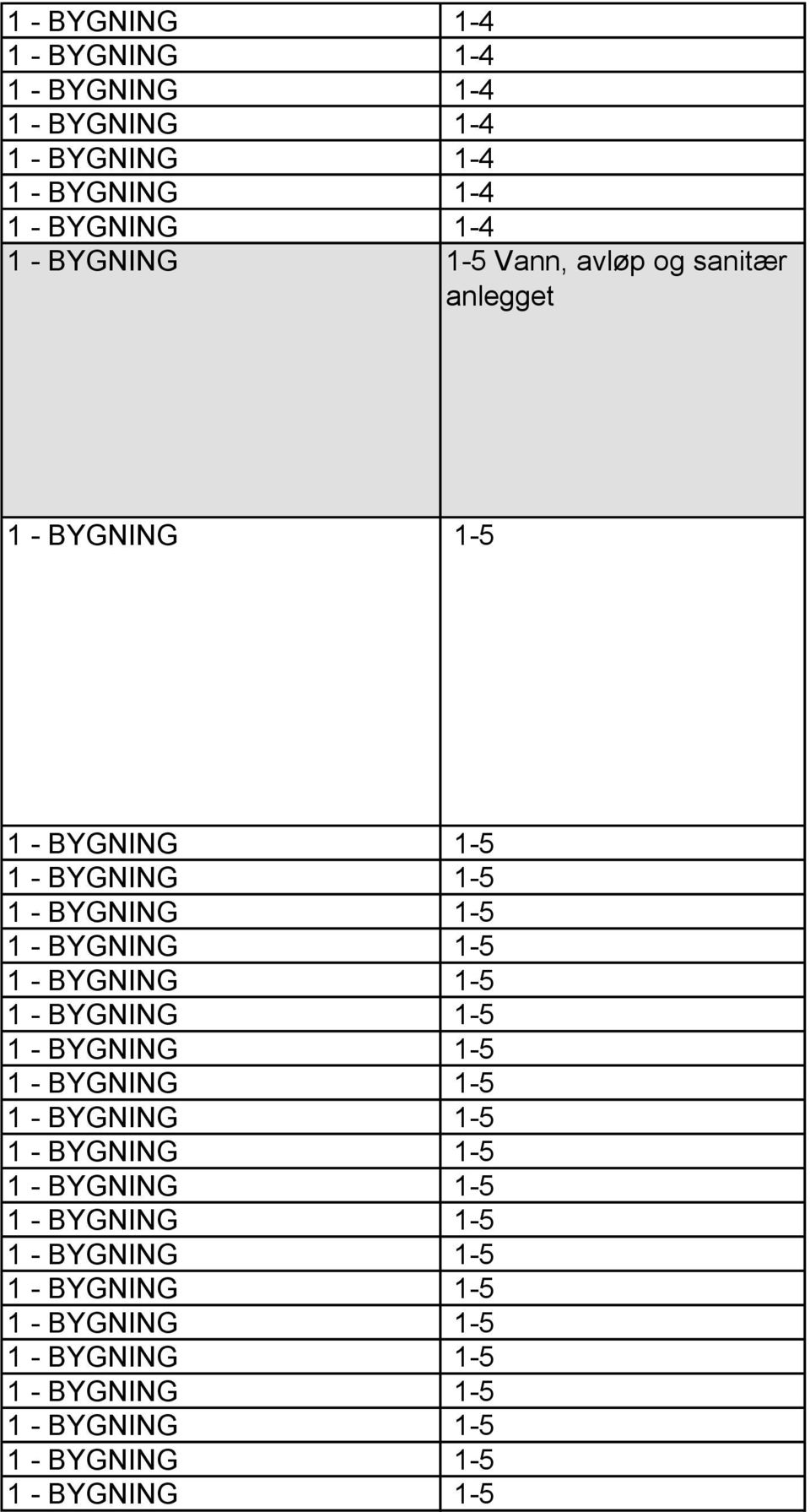 BYGNING 1-4 Vann, avløp og sanitær