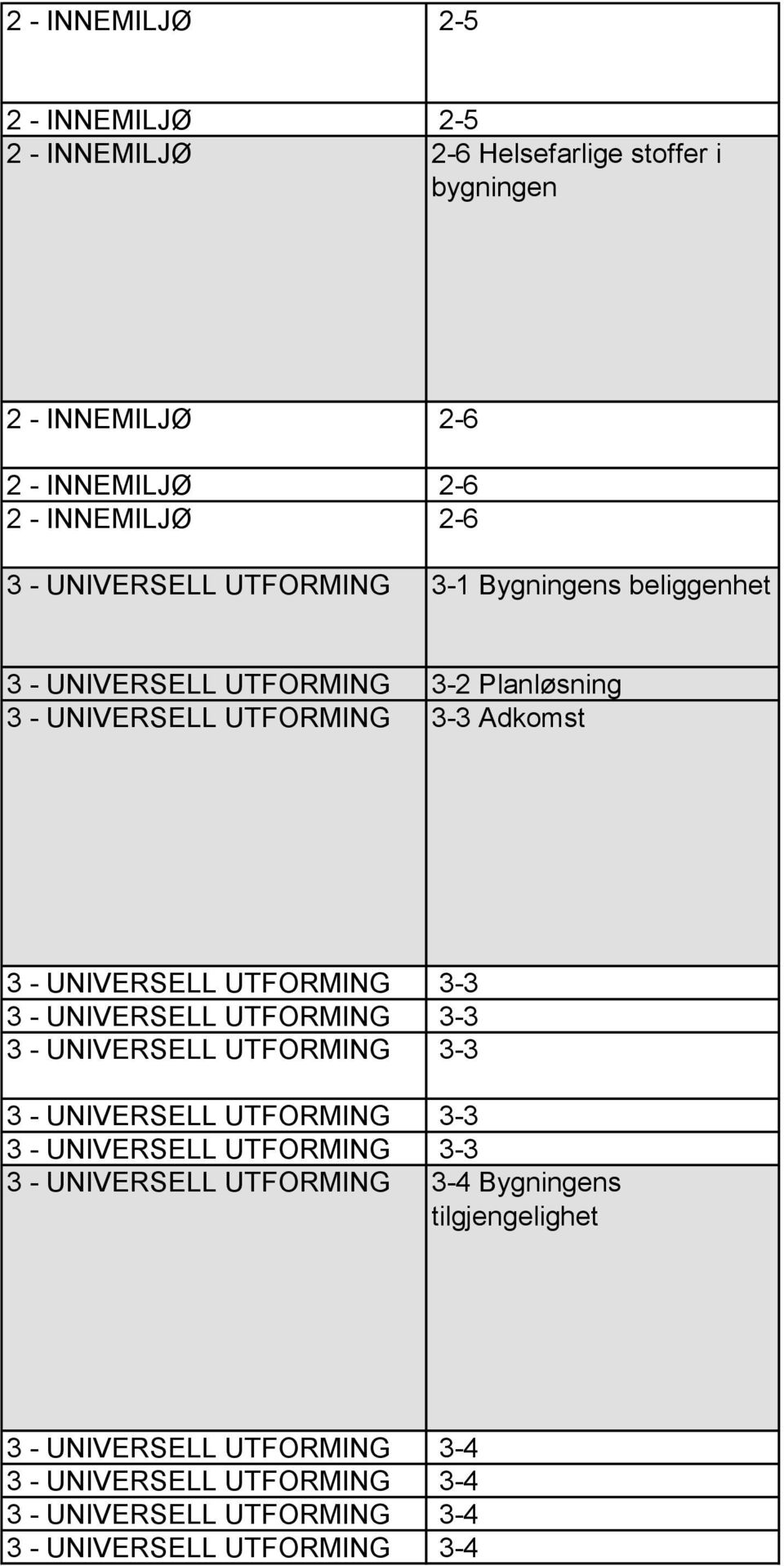 UTFORMING 3-3 3 - UNIVERSELL UTFORMING 3-3 3 - UNIVERSELL UTFORMING 3-3 3 - UNIVERSELL UTFORMING 3-3 3 - UNIVERSELL UTFORMING 3-3 3 - UNIVERSELL