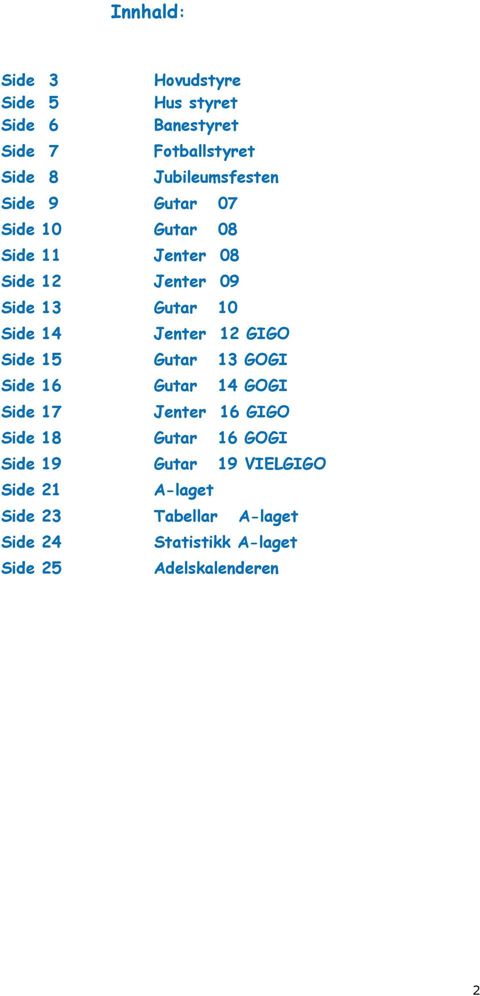 Side 14 Jenter 12 GIGO Side 15 Gutar 13 GOGI Side 16 Gutar 14 GOGI Side 17 Jenter 16 GIGO Side 18 Gutar