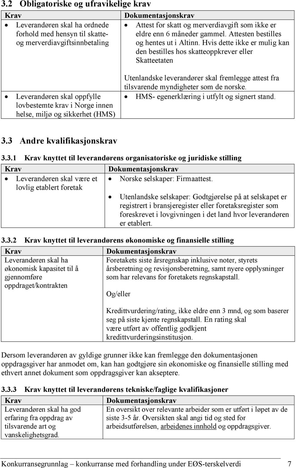 Hvis dette ikke er mulig kan den bestilles hos skatteoppkrever eller Skatteetaten Leverandøren skal oppfylle lovbestemte krav i Norge innen helse, miljø og sikkerhet (HMS) Utenlandske leverandører