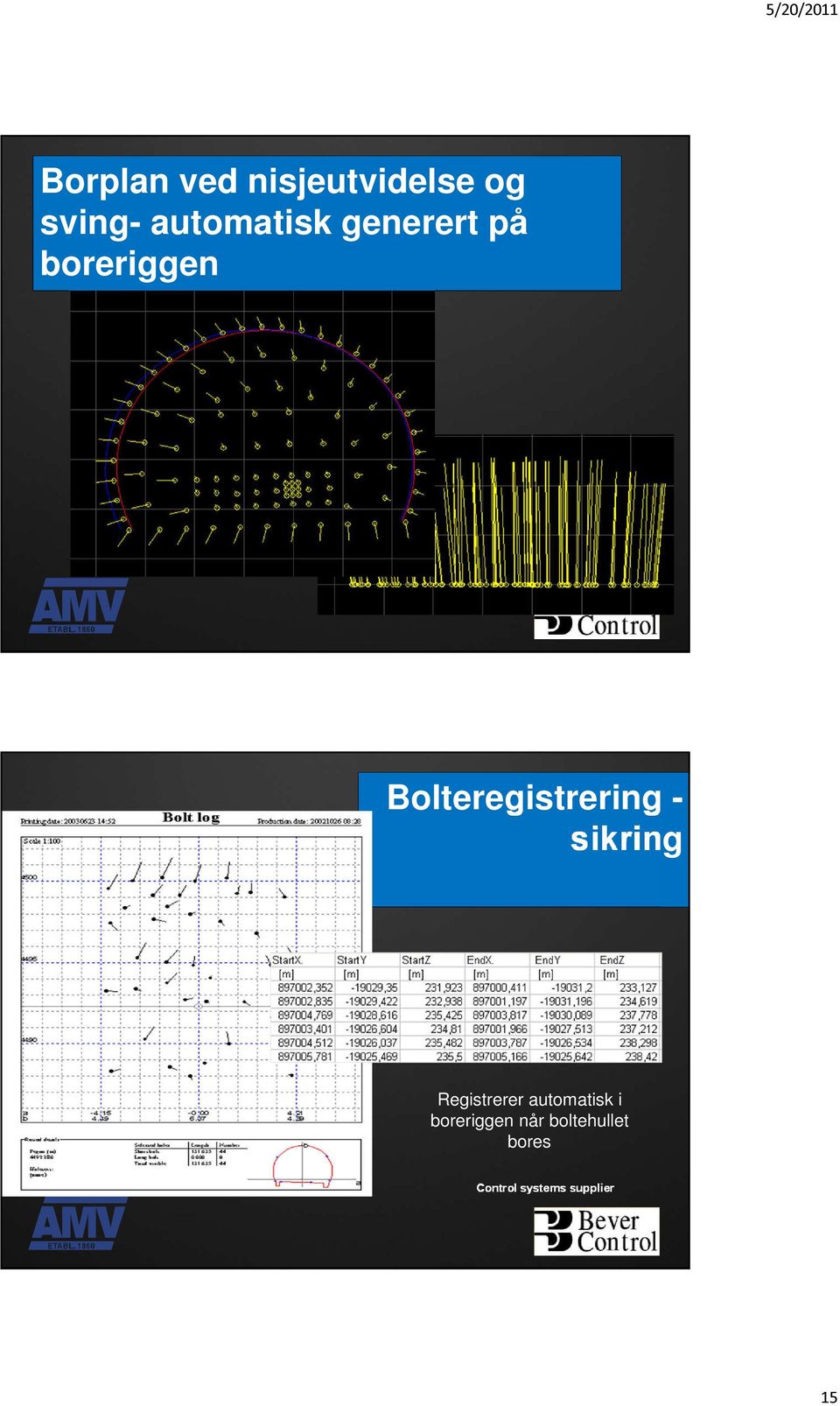 Bolteregistrering - sikring Registrerer