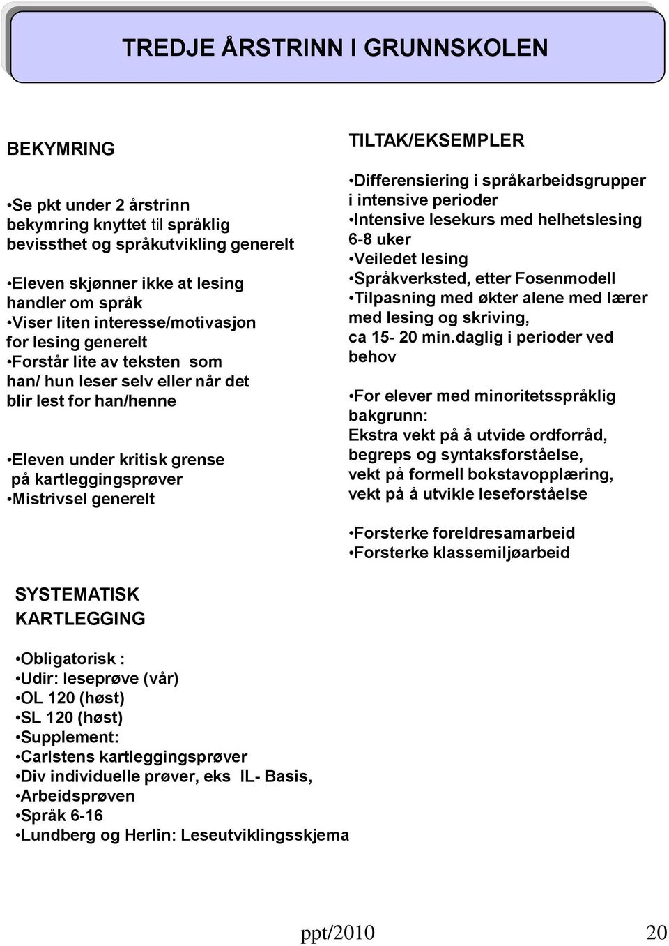 TILTAK/EKSEMPLER Differensiering i språkarbeidsgrupper i intensive perioder Intensive lesekurs med helhetslesing 6-8 uker Veiledet lesing Språkverksted, etter Fosenmodell Tilpasning med økter alene