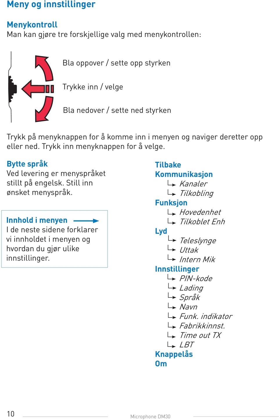 Still inn ønsket menyspråk. Innhold i menyen I de neste sidene forklarer vi innholdet i menyen og hvordan du gjør ulike innstillinger.