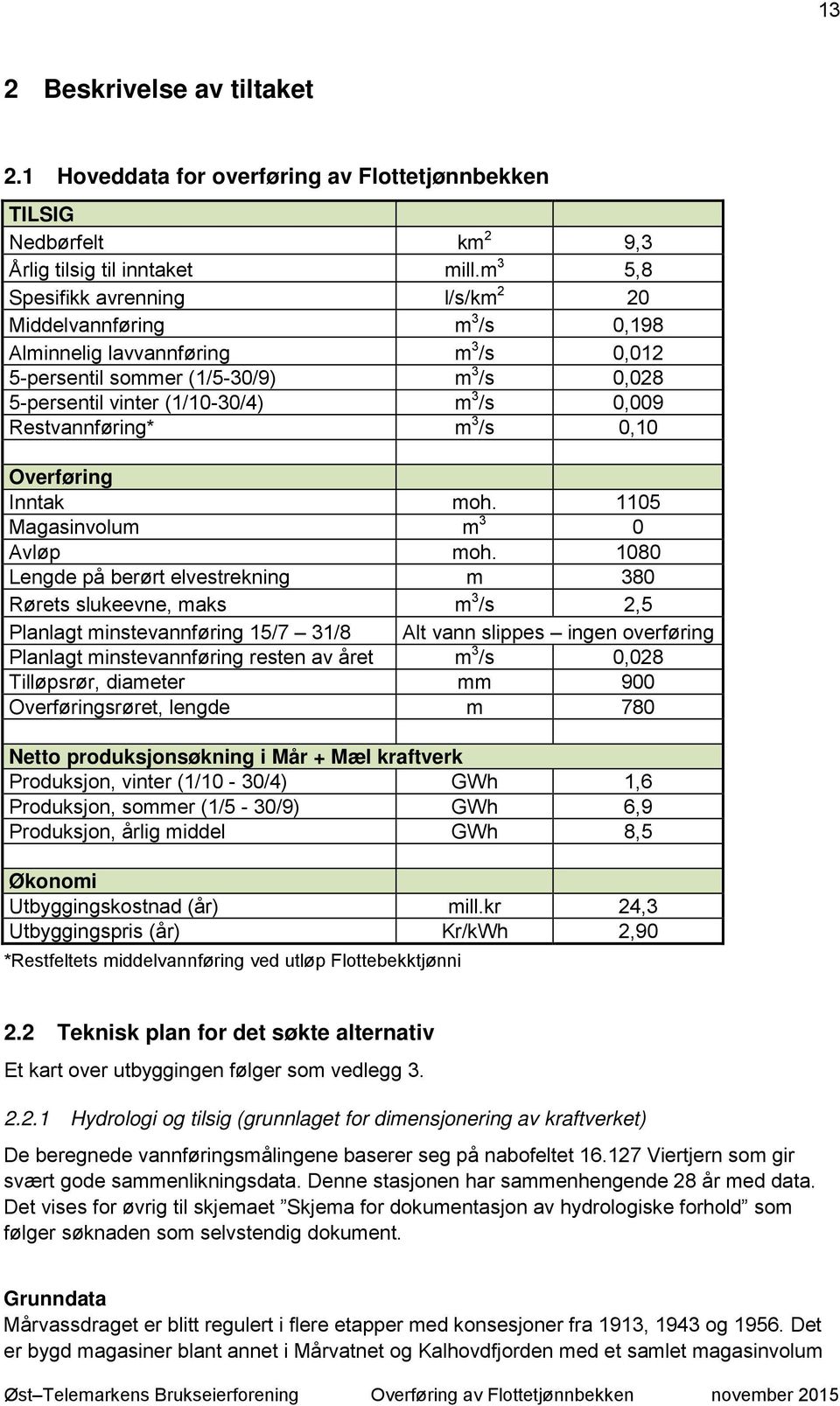 Restvannføring* m 3 /s 0,10 Overføring Inntak moh. 1105 Magasinvolum m 3 0 Avløp moh.