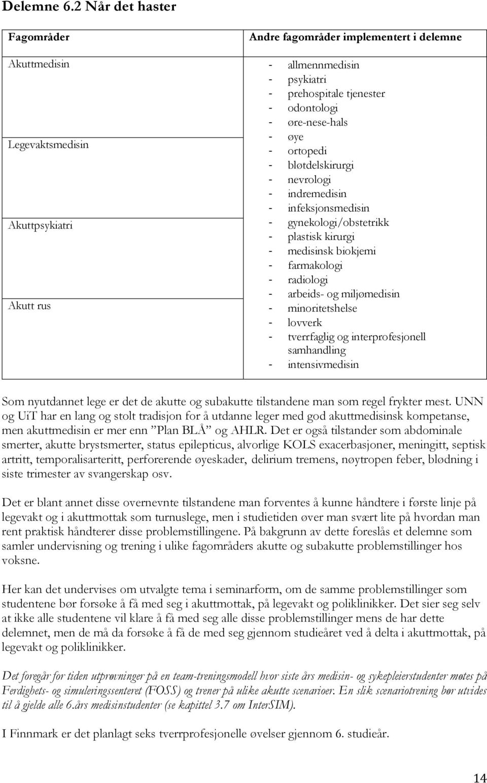 bløtdelskirurgi - nevrologi - indremedisin - infeksjonsmedisin Akuttpsykiatri - gynekologi/obstetrikk - plastisk kirurgi - medisinsk biokjemi - farmakologi - radiologi - arbeids- og miljømedisin