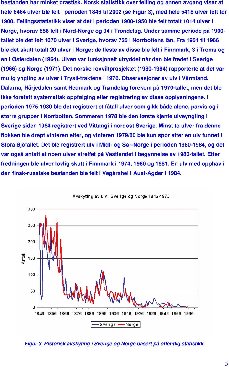 Under samme periode på 1900- tallet ble det felt 1070 ulver i Sverige, hvorav 735 i Norrbottens län.