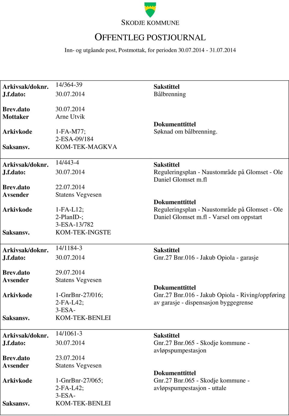 14/1184-3 Sakstittel J.f.dato: 30.07.2014 Gnr.27 Bnr.016 - Jakub Opiola - garasje Brev.dato 29.07.2014 Avsender Statens Vegvesen 1-GnrBnr-27/016; ; Gnr.27 Bnr.016 - Jakub Opiola - Riving/oppføring av garasje - dispensasjon byggegrense Arkivsak/doknr.