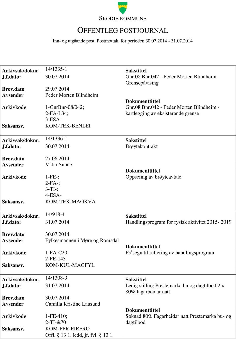 2014 Avsender Vidar Sunde 1-FE-; 2-FA-; 3-TI-; 4-ESA- KOM-TEK-MAGKVA Oppseiing av brøyteavtale Arkivsak/doknr. 14/918-4 Sakstittel J.f.dato: 31.07.