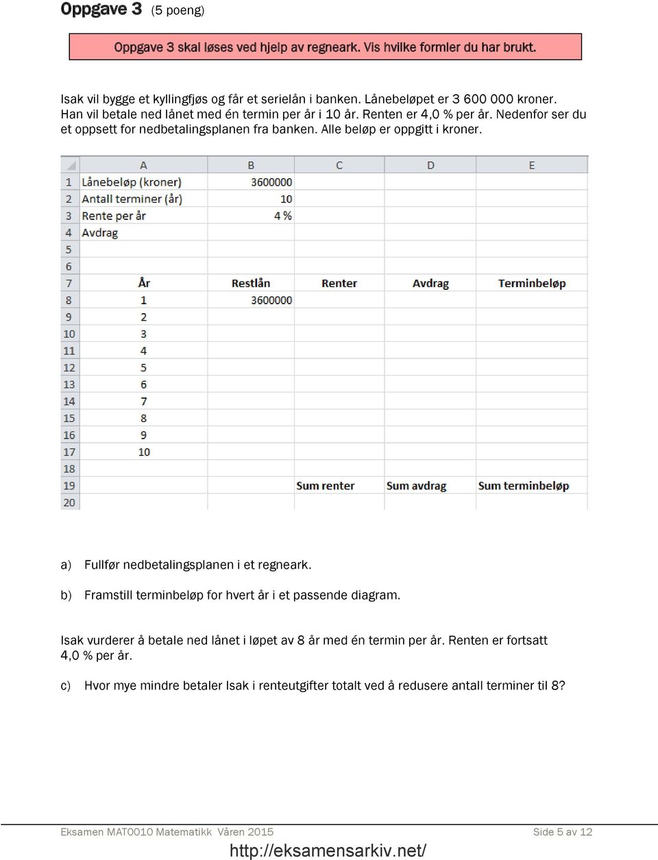 Alle beløp er oppgitt i kroner. a) Fullfør nedbetalingsplanen i et regneark. b) Framstill terminbeløp for hvert år i et passende diagram.