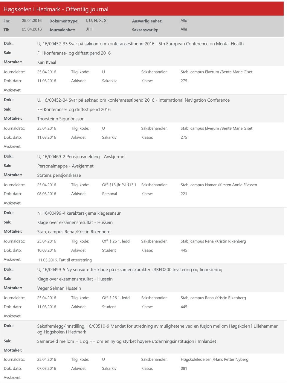 2016 Arkivdel: Personal N, 16/00499-4 karakterskjema klagesensur Klage over eksamensresultat - Hussein Stab, campus Rena /Kristin Rikenberg Stab, campus Rena /Kristin Rikenberg Dok. dato: 10.03.