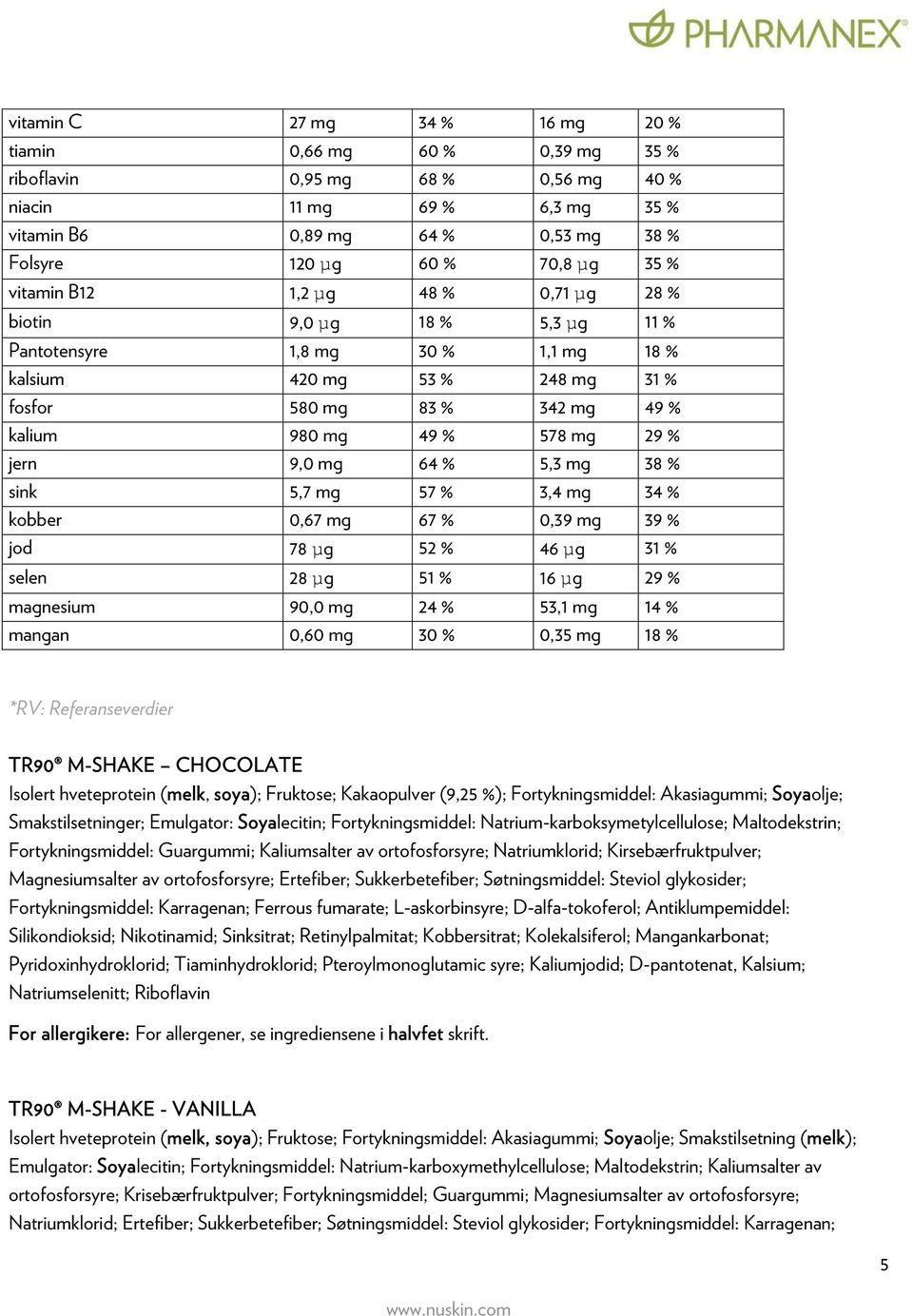 % jern 9,0 mg 64 % 5,3 mg 38 % sink 5,7 mg 57 % 3,4 mg 34 % kobber 0,67 mg 67 % 0,39 mg 39 % jod 78 µg 52 % 46 µg 31 % selen 28 µg 51 % 16 µg 29 % magnesium 90,0 mg 24 % 53,1 mg 14 % mangan 0,60 mg