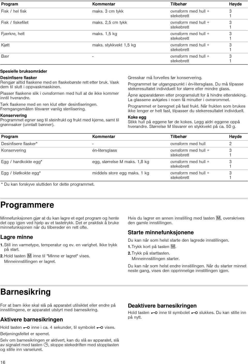 Vask dem til slutt i oppvaskmaskinen. Plasser flaskene slik i ovnsformen med hull at de ikke kommer inntil hverandre. Tørk flaskene med en ren klut etter desinfiseringen.