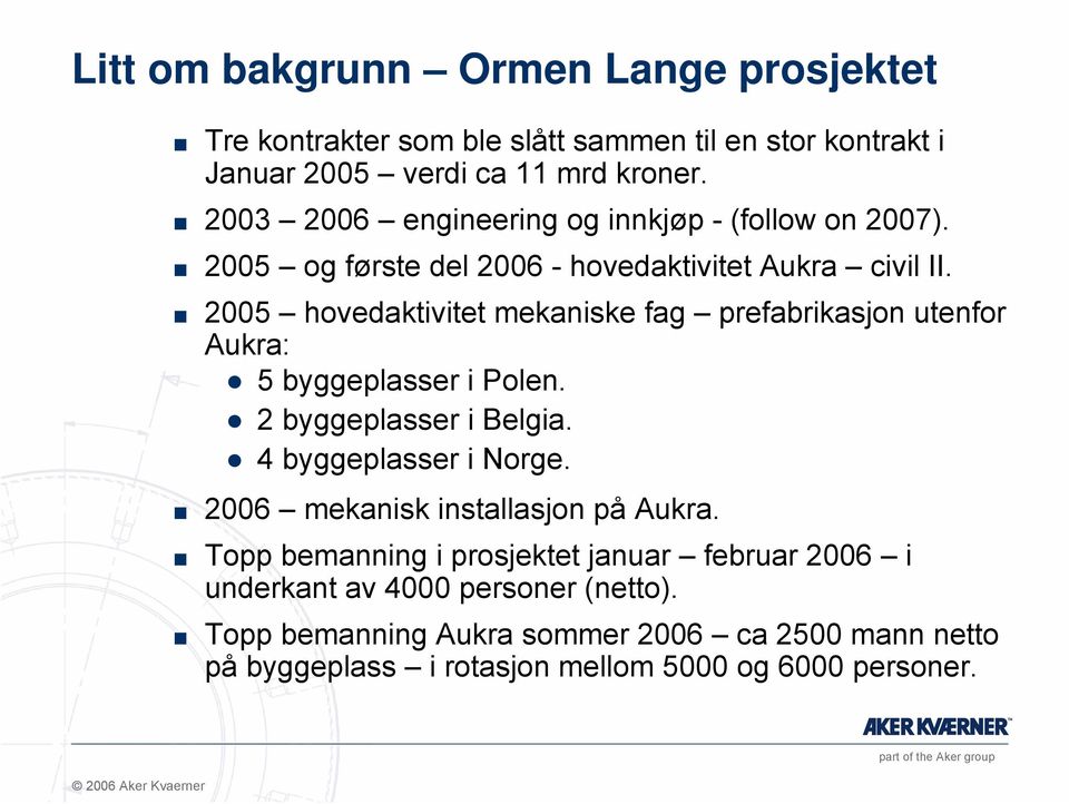 2005 hovedaktivitet mekaniske fag prefabrikasjon utenfor Aukra: 5 byggeplasser i Polen. 2 byggeplasser i Belgia. 4 byggeplasser i Norge.