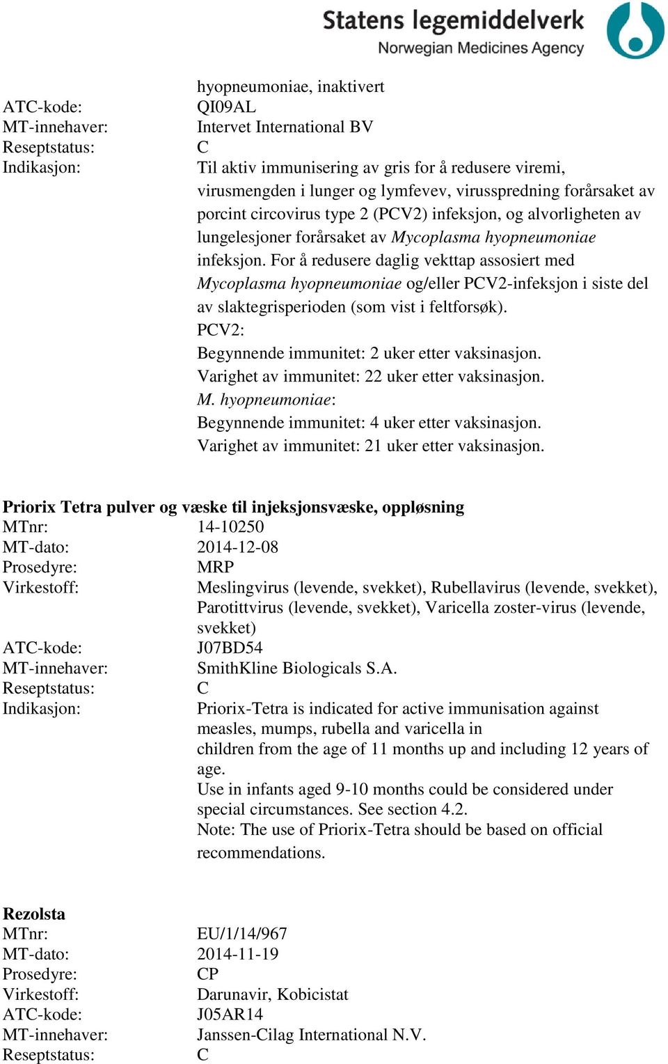 For å redusere daglig vekttap assosiert med Mycoplasma hyopneumoniae og/eller PV2-infeksjon i siste del av slaktegrisperioden (som vist i feltforsøk).