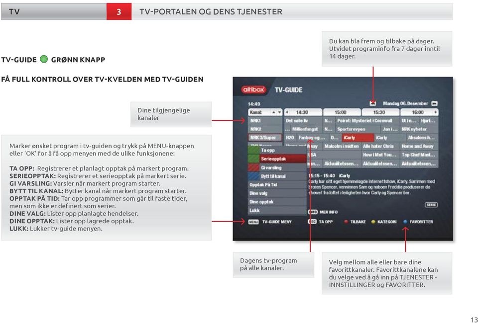 Registrerer et planlagt opptak på markert program. SERIEOPPTAK: Registrerer et serieopptak på markert serie. GI VARSLING: Varsler når markert program starter.