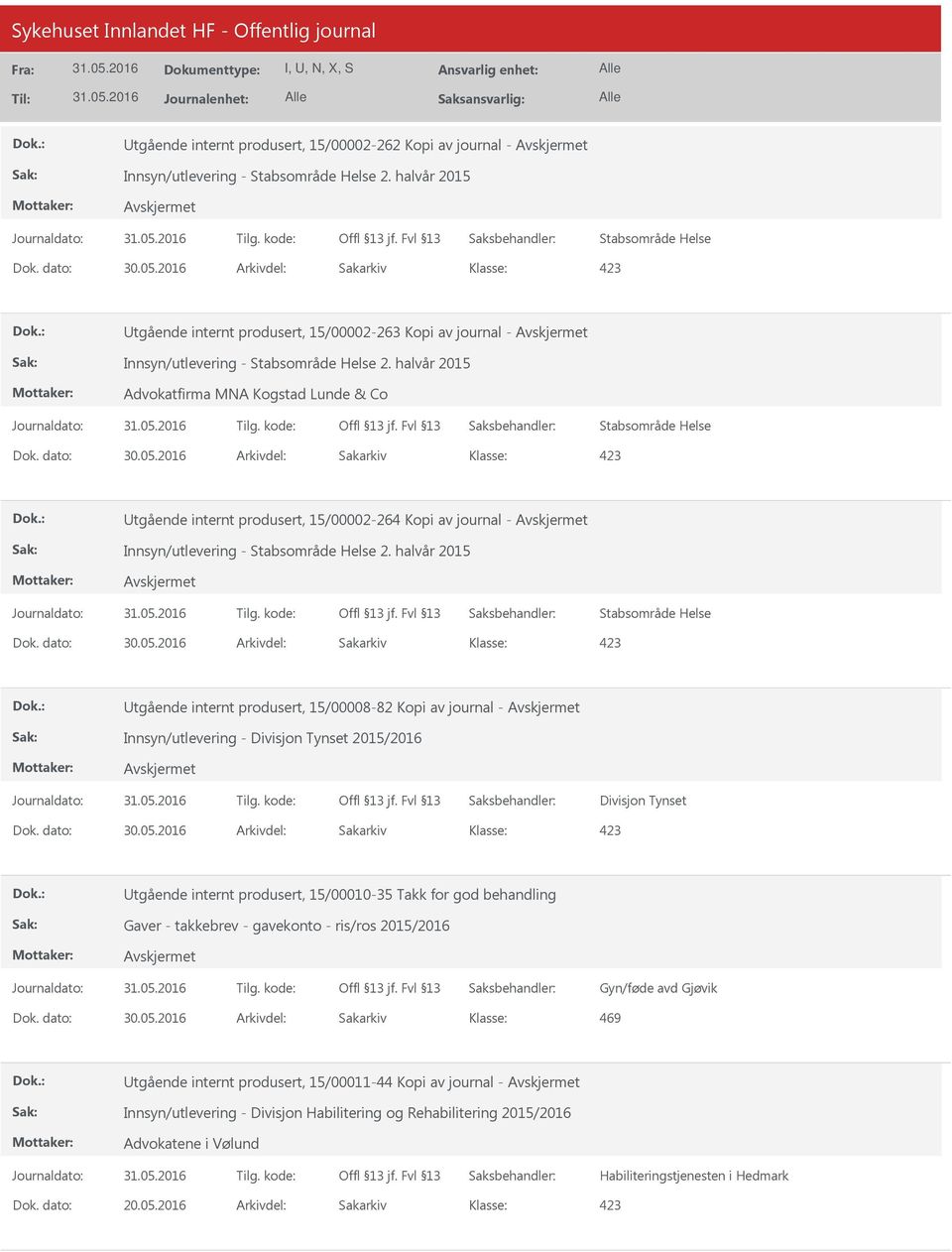 halvår 2015 tgående internt produsert, 15/00008-82 Kopi av journal - Innsyn/utlevering - Divisjon Tynset 2015/2016 Divisjon Tynset tgående internt produsert, 15/00010-35 Takk for god behandling Gaver