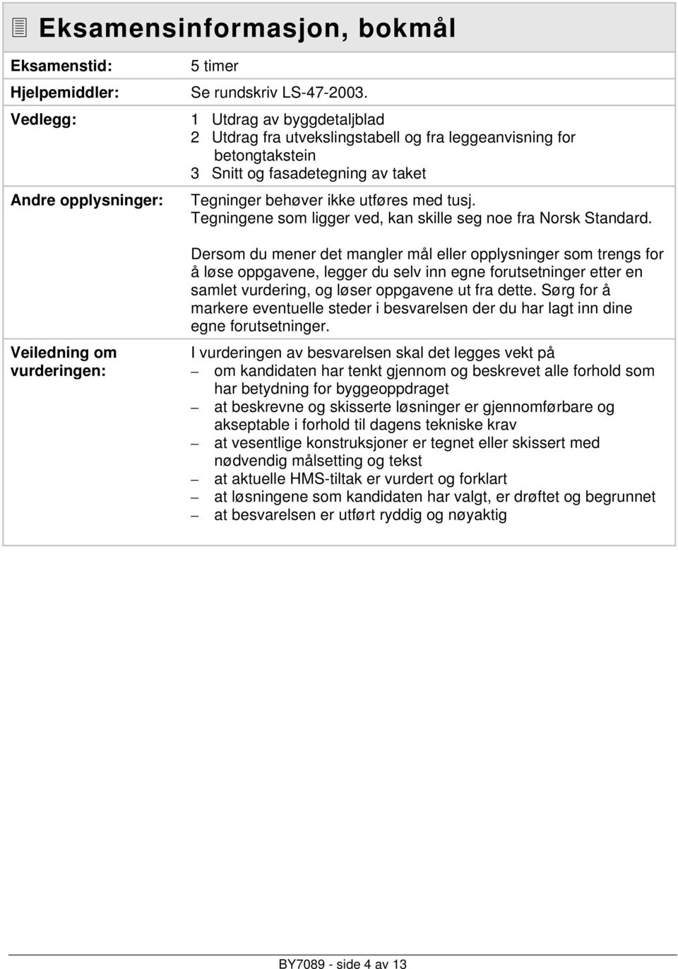 Tegningene som ligger ved, kan skille seg noe fra Norsk Standard.