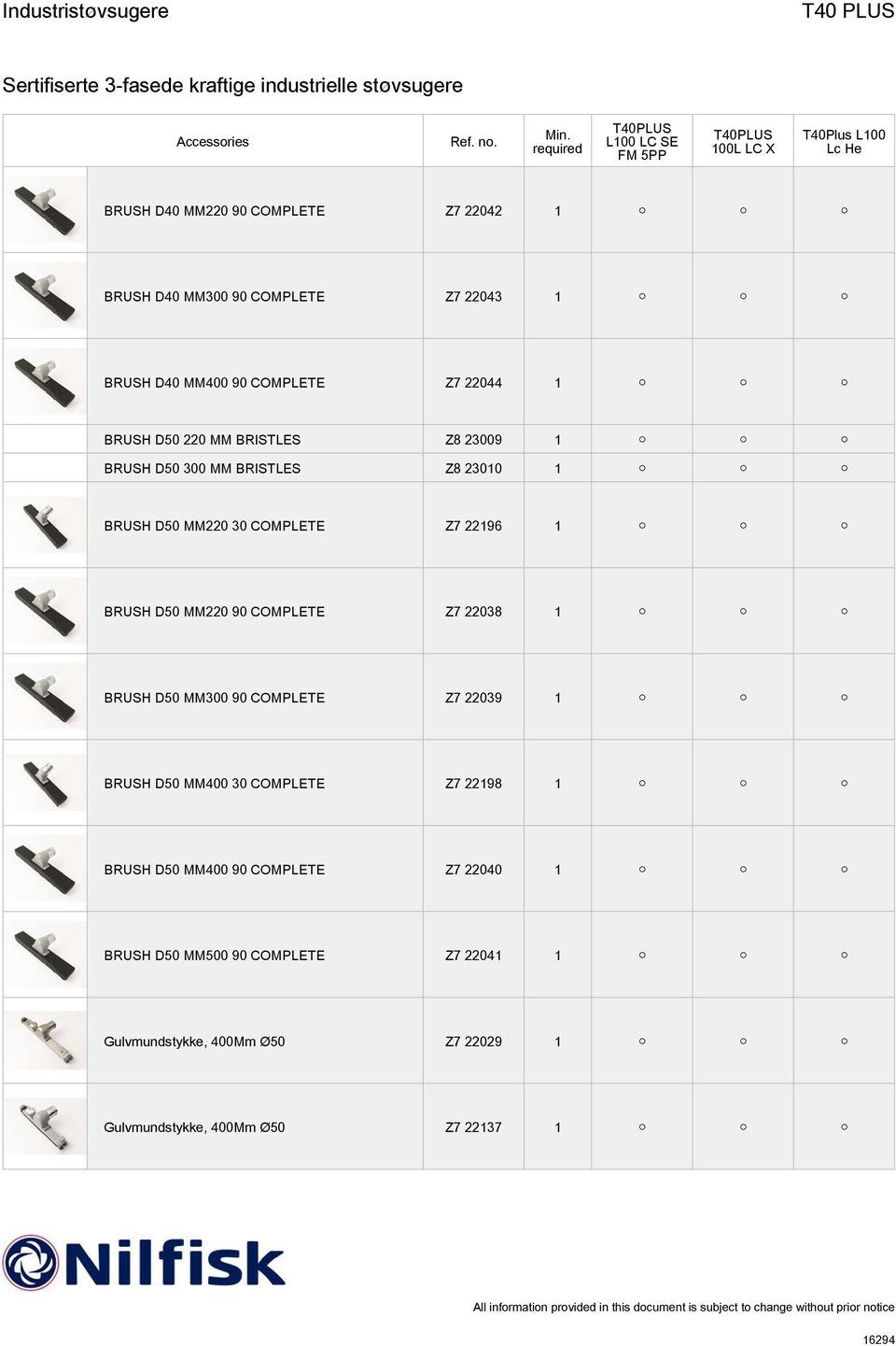 90 COMPLETE Z7 22038 1 BRUSH D50 MM300 90 COMPLETE Z7 22039 1 BRUSH D50 MM400 30 COMPLETE Z7 22198 1 BRUSH D50 MM400 90