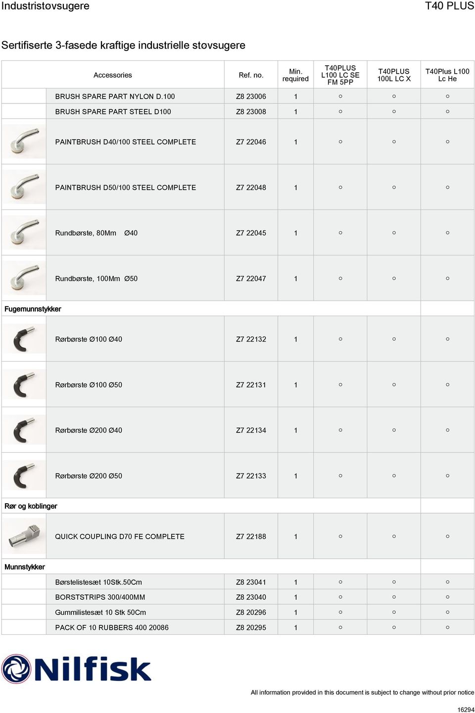 Rundbørste, 80Mm Ø40 Z7 22045 1 Rundbørste, 100Mm Ø50 Z7 22047 1 Fugemunnstykker Rørbørste Ø100 Ø40 Z7 22132 1 Rørbørste Ø100 Ø50 Z7 22131 1