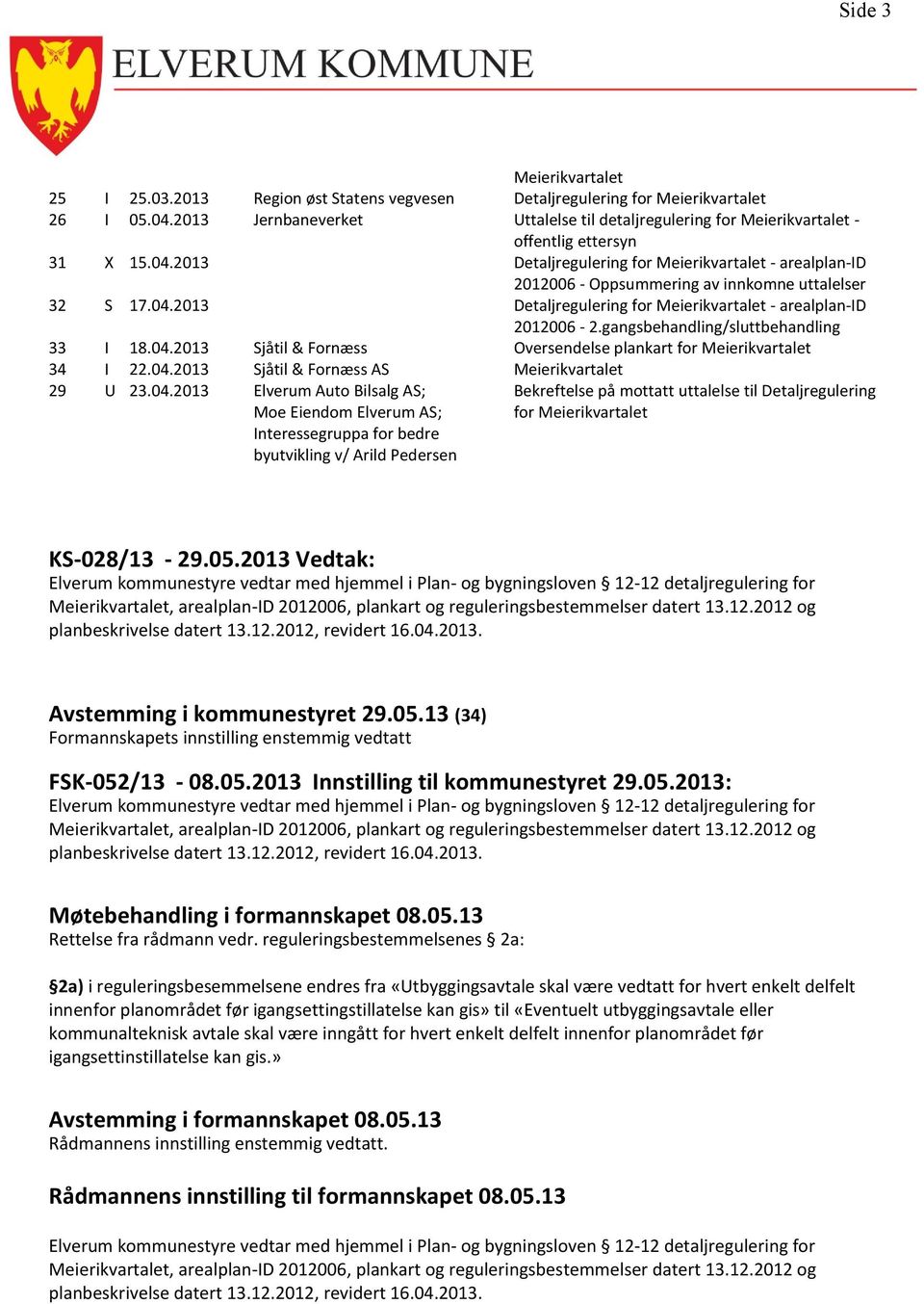 2013 Detaljregulering for Meierikvartalet - arealplan-id 2012006 - Oppsummering av innkomne uttalelser 32 S 17.04.2013 Detaljregulering for Meierikvartalet - arealplan-id 2012006-2.