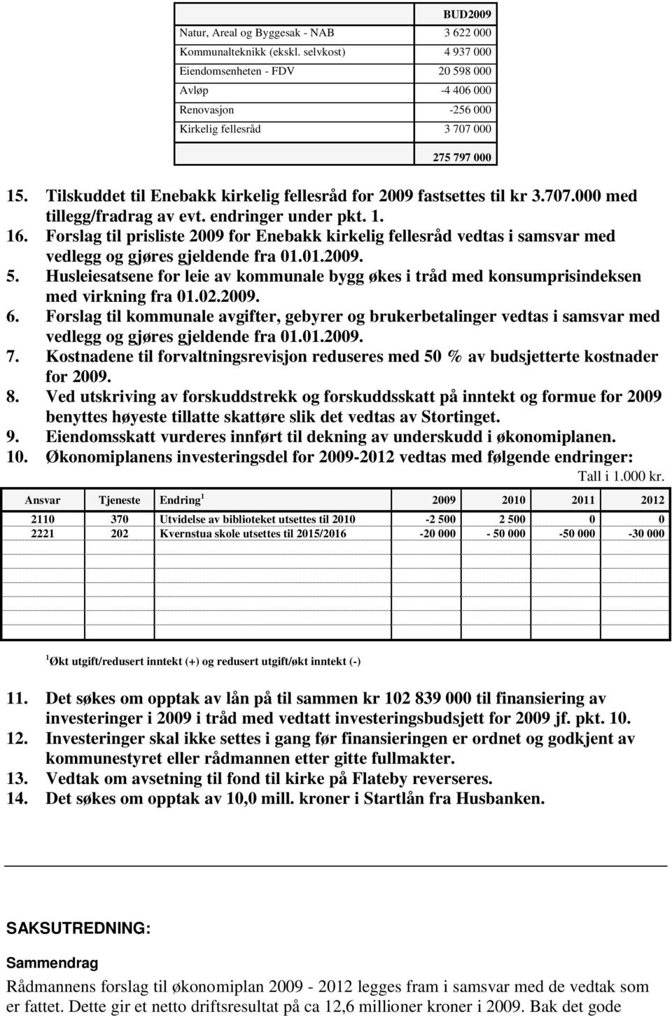 Tilskuddet til Enebakk kirkelig fellesråd for 2009 fastsettes til kr 3.707.000 med tillegg/fradrag av evt. endringer under pkt. 1. 16.
