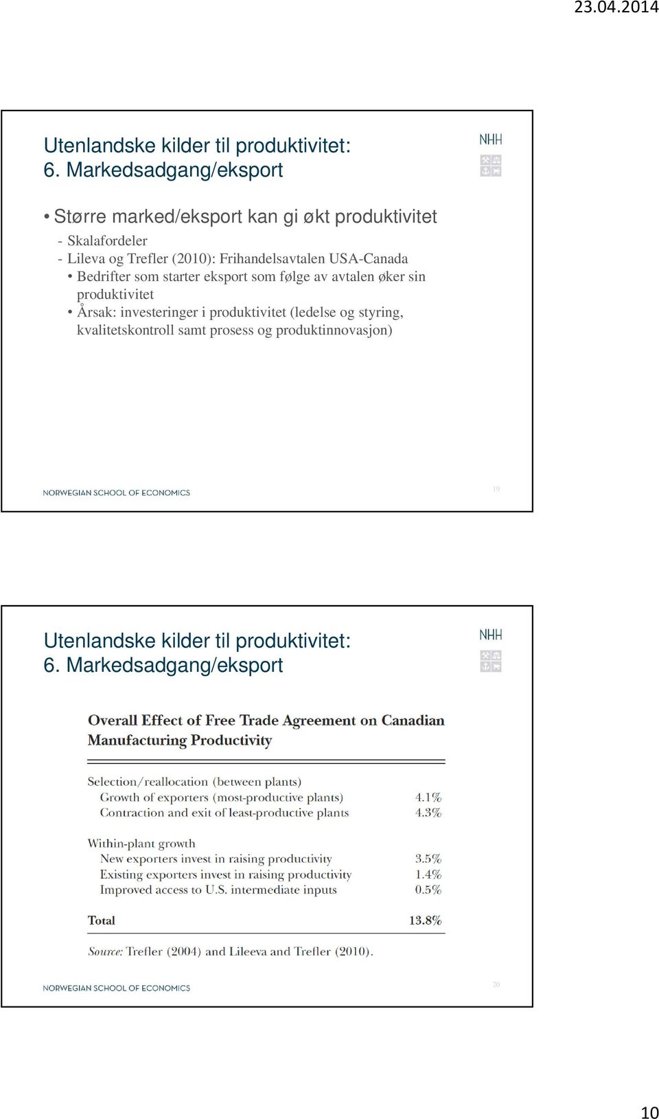 følge av avtalen øker sin produktivitet Årsak: investeringer i produktivitet (ledelse og